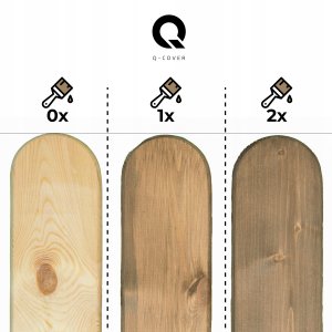 IMPREGNAT BARWIĄCY DO DREWNA Z SILIKONEM 2w1 KOLOR SZAROŚĆ JASNA 7001 5L 3