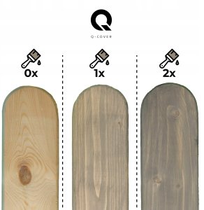 IMPREGNAT BARWIĄCY DO DREWNA Z SILIKONEM 2w1 KOLOR SZAROŚĆ CIEMNA 7046 5L 3