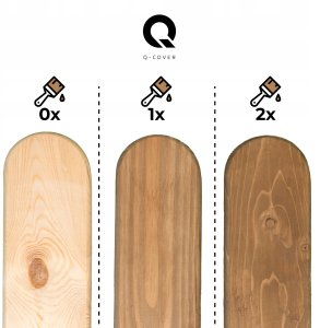 IMPREGNAT BARWIĄCY DO DREWNA Z SILIKONEM 2w1 KOLOR IRCHOWY BEŻ 1011 5L 3