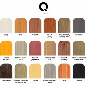 Q-COVER IMPREGNATU DO DREWNA KRYJĄCEGO NA JEDEN RAZ SILIKONOWY SILIKON 150ml 4