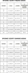 Adidas Spodnie damskie adidas Essentials Small Logo French Terry Cuffed czarne JD7999 M 7