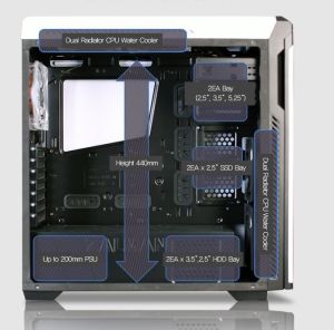 Obudowa Zalman Z9 Neo Plus (Z9 NEO PLUS WHITE) 10
