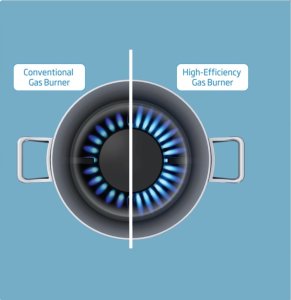 COOKER G-E FBE6330GXDSN BEKO 15