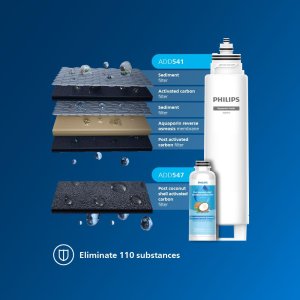 PHILIPS STACJA DO WODY Z DWOMA FILTRAMI ADD6912BK/10 2