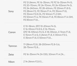 Uchwyt Statyw Statywowy Obrót Pion Poziom Arca Swiss 1/4 3/8 Obiektyw 75mm / Ca05 9