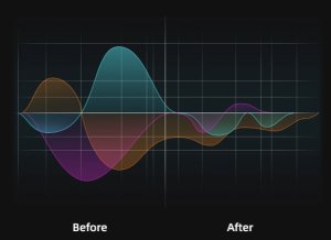 MIKROFON KRAWATOWY Z KLIPSEM USB C DO DJI OSMO POCKET 3 / DJI OSMO ACTION 5 4 3 2 6