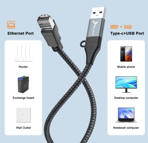Kabel USB Reagle USB-A - RJ-45 2 m Czarny 3