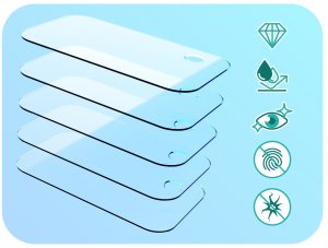 3-PAK Szkło Na Aparat Do Realme 7 Pro (Hartowane, Ochronne, Na Obiektyw) 5