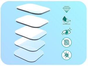 Hello Case 3-PAK Szkło Na Aparat Do Samsung Galaxy A12 (Hartowane, Na Obiektyw, 9H) 5