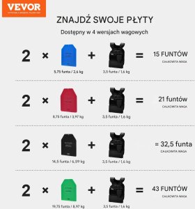 Obciążniki do kamizelki treningowej 2 x 3,9 kg 7