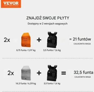 Obciążniki do kamizelki treningowej 2 x 6,5 kg 7