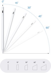 Rysik Do Tableta Do Apple iPad Precyzyjny Aktywny Biały Zestaw Kabel USB-C 5