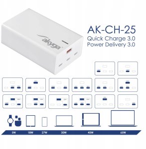 Ładowarka Akyga Ładowarka USB AK-CH-25 USB-A + 3x USB-C PD 5-28V / max. 5A 140W Quick Charge 3.0 GaN 6