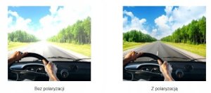 Nakładki polaryzacyjne przeciwsłoneczne na okulary CLIP 3