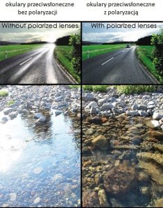 Nakładki polaryzacyjne przeciwsłoneczne na okulary CLIP 6