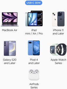 Ładowarka samochodowa Spigen Essential EV301 1-port USB-C Car Charger 30W Black 8