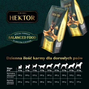 HEKTOR BALANCED Adult 15kg 2