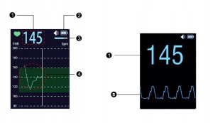 JUMPER DETEKTOR TĘTNA PŁODU JPD-100E2 4