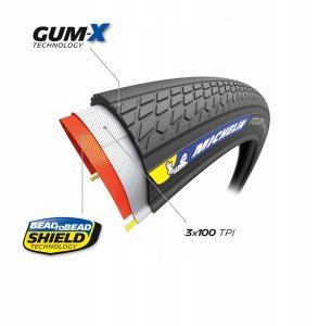 Opona rowerowa zwijana gravel MICHELIN 700X30C (rozmiar ETRTO 30-622) POWER ADVENTURE (TPI 100) PREMIUM COMPETITION LINE tubeless ready Sidewall BLACK 2