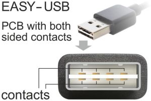Adapter USB Delock USB-A - USB-A Czarny  (65522) 2