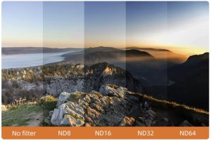 ZESTAW 6 FILTRÓW BRDRC DO DRONA  DJI NEO - SZARE ND8, ND16, ND32, ND64, POLARYZACYJNY CPL, ULTRAFIOLETOWY MCUV 3