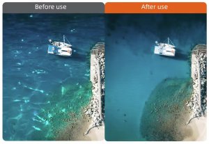 ZESTAW 6 FILTRÓW BRDRC DO DRONA  DJI NEO - SZARE ND8, ND16, ND32, ND64, POLARYZACYJNY CPL, ULTRAFIOLETOWY MCUV 4