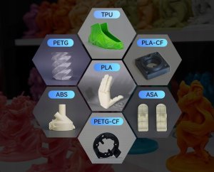 Drukarka 3D FLASHFORGE AD5M automatyczne poziomowanie 600mm/s druk FDM nowa 4