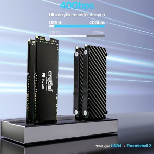 Stacja dokująca Unitek USB4 4-kieszeniowa stacja dokująca/ klonująca M.2 SSD 14