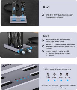 Stacja dokująca Unitek USB4 4-kieszeniowa stacja dokująca/ klonująca M.2 SSD 16