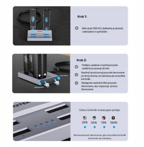 Unitek USB4 4-kieszeniowa stacja dokująca/ klonująca M.2 SSD 3