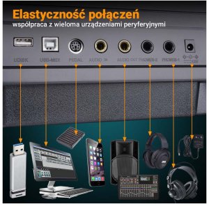 MK WP 881 pianino cyfrowe klawisze do nauki gry 12