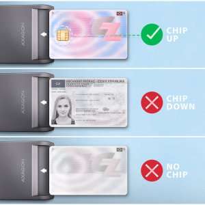 AXAGON CRE-SM3TC, USB-C FlatReader czytnik kart identyfikacyjnych, kabel 1.2 m 4