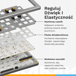 Klawiatura Glorious GMMK 3 Pro 100 % Custom klawiatura do gier - Pre-Built, ANSI (US), Fox Switches, srebrny 7