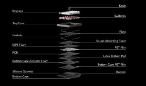 Klawiatura Keychron Q0 Max QMK Gateron Jupiter 6