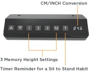 Neutralle Stelaż rama biurka narożnego, elektycznie regulowany, organizer kabli, system antykolizyjny, czarny, 125 kg nośność, Powerton 3