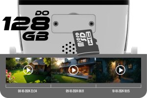 Kamera zewnętrzna panoramiczna IP 4MPx Zintronic ICS4PAN-30V1 4