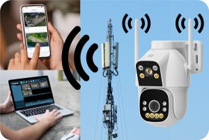 Kamera IP P2 DL Dwa obiektywy GSM 2x2MPx Zintronic IKPGSM230DLV1 3