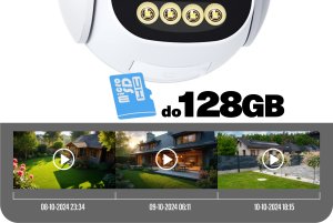 Kamera IP P2 DL Dwa obiektywy GSM 2x2MPx Zintronic IKPGSM230DLV1 6