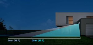 EZVIZ CS-H80f valdoma lauko kamera 4