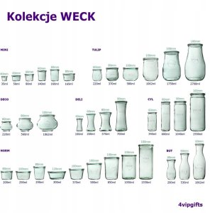 Weck Słoik Deli 100 ml z (6 szt), pok, usz, zap x2 9