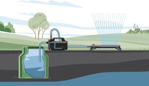 Sodo siurblys 4100 Silent rinkinys 3