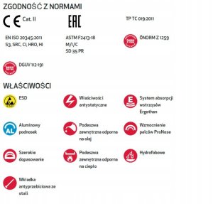 Obuwie robocze trzewiki Jalas 1828 S3 rozmiar 46 10