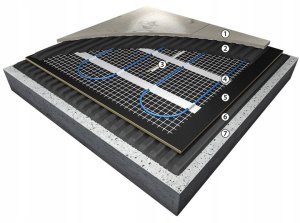 Thermoval Mata grzejna TV TO 50 170W/m2, 9m2, zasilanie jednostronne 230V 6