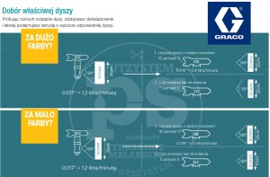 GRACO DYSZA DO GŁADZI BROWN HDA631 3