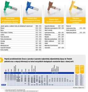 GRACO DYSZA DO GŁADZI BROWN HDA631 7