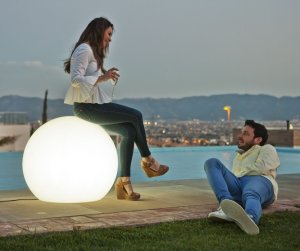 New Garden  Buly 80 Cable 2