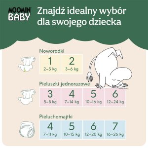 Muumi Newborn 1, 2-5 kg, 25 szt. 6