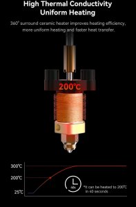 Ender-3 V3 SE/KE Ceramic Heating Block Kit-Quick-swap Nozzle Kit (4001030135) 6