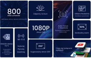 Projektor rzutnik SMART TV Android WiFi Bluetooth Manta MultiVision PRO PMA502A24 4