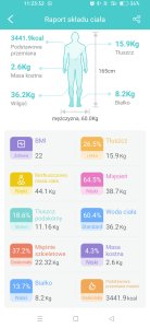 Zegarek Smartwatch z glukometrem na bransolecie kardiowatch 20